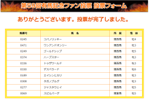2014有馬ファン投票（スーパーセントウ）